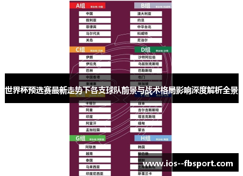 世界杯预选赛最新走势下各支球队前景与战术格局影响深度解析全景 世界杯预选赛最新走势下各支球队前景与战术格局影响深度解析全景