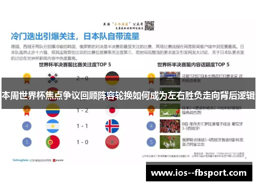 本周世界杯焦点争议回顾阵容轮换如何成为左右胜负走向背后逻辑 本周世界杯焦点争议回顾阵容轮换如何成为左右胜负走向背后逻辑