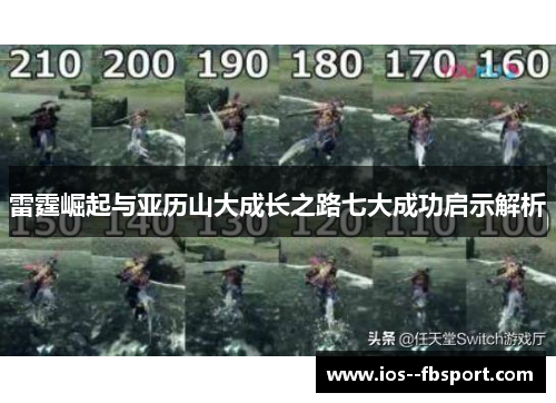 雷霆崛起与亚历山大成长之路七大成功启示解析