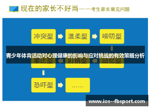 青少年体育活动对心理健康的影响与应对挑战的有效策略分析